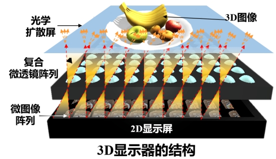 乐宝体育·(中国)官方网站